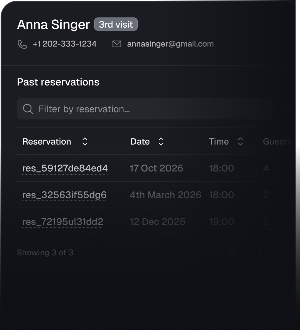 Customer order and reservation history