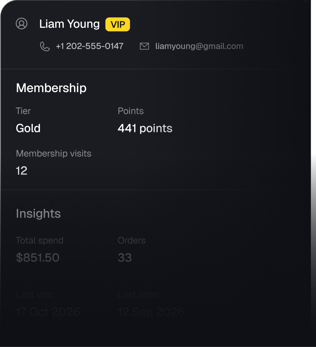 Guest profile with customer details and reservation information