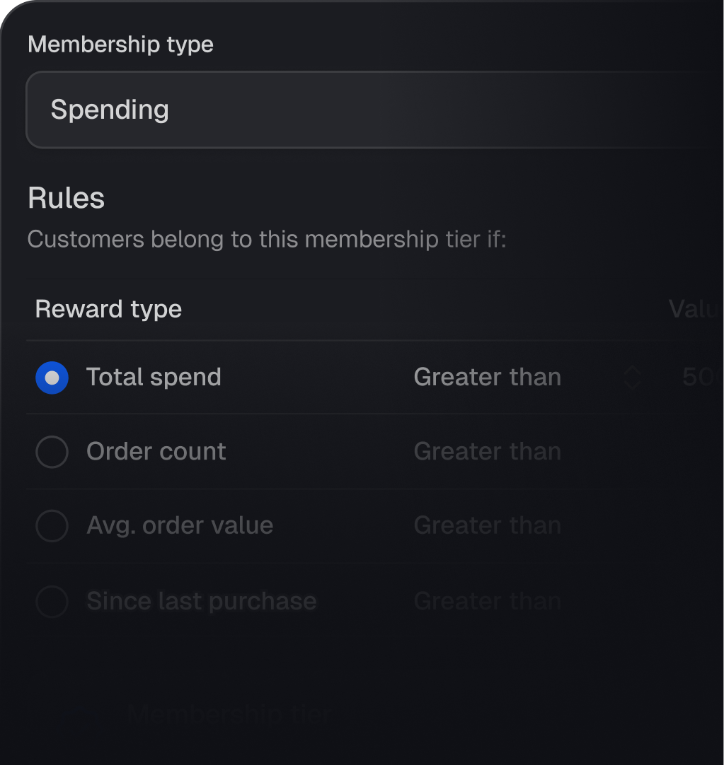 Membership criteria based on spending, order count, average order value and last purchase