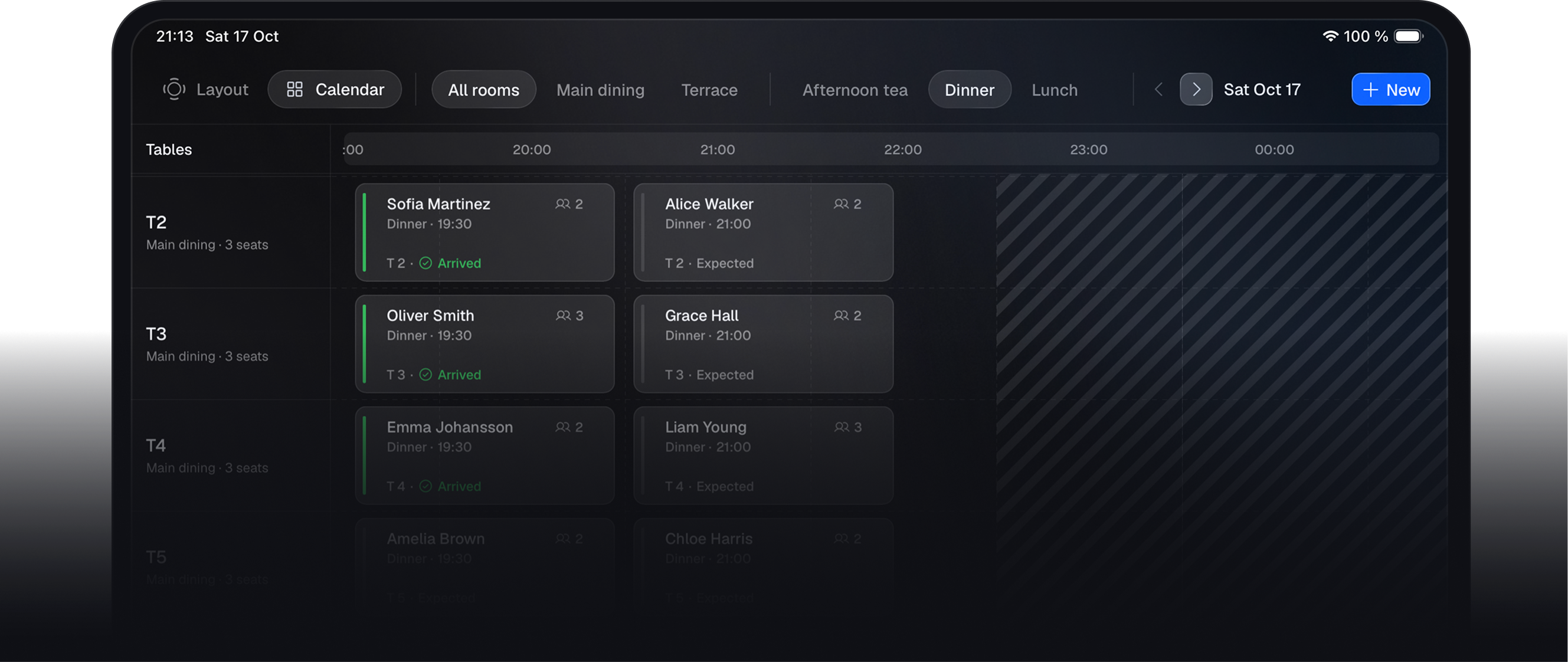 Reservation management showing restaurant seating and guest bookings