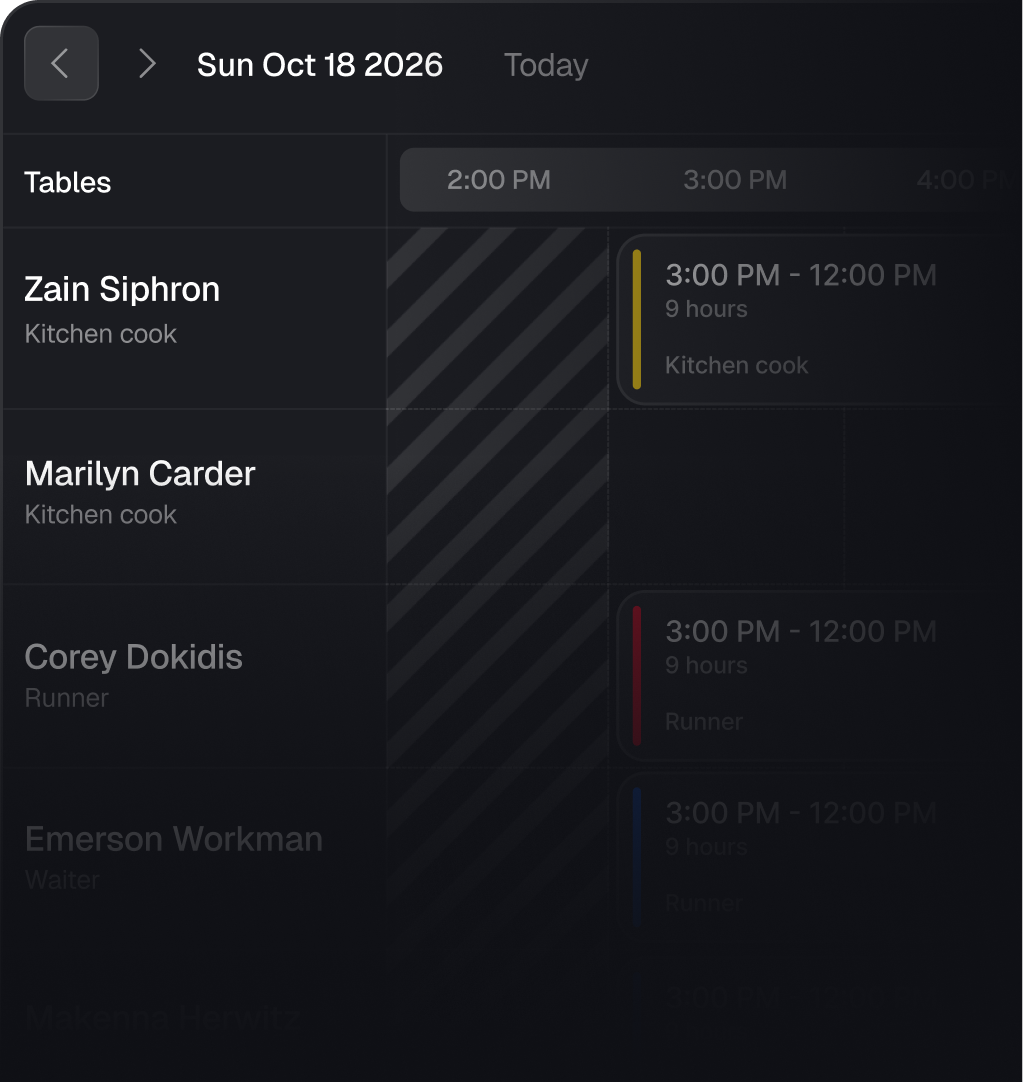 Team shift scheduling
