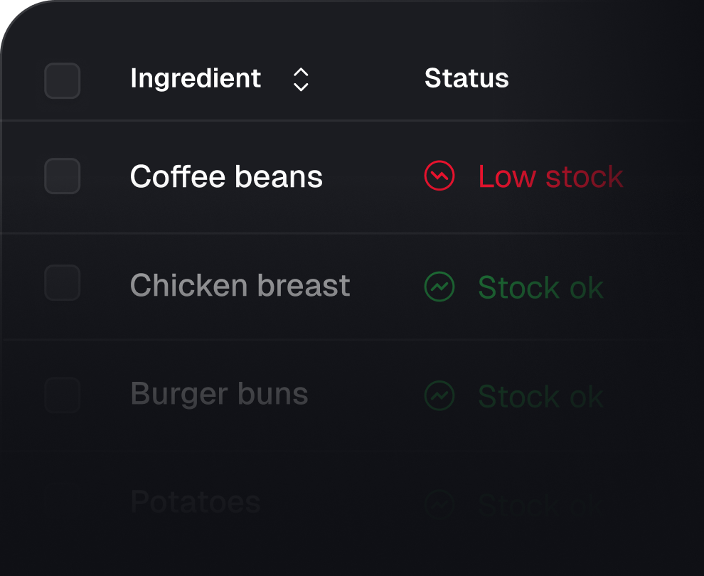 Ingredient stock levels showing coffee beans running low and other ingredients in stock